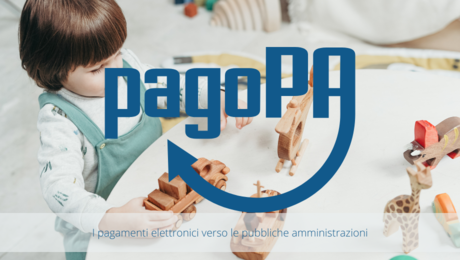 Finanziamento progetti contro il cyberbullismo 2025
