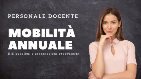 MOBILITà ANNUALE DOCENTI